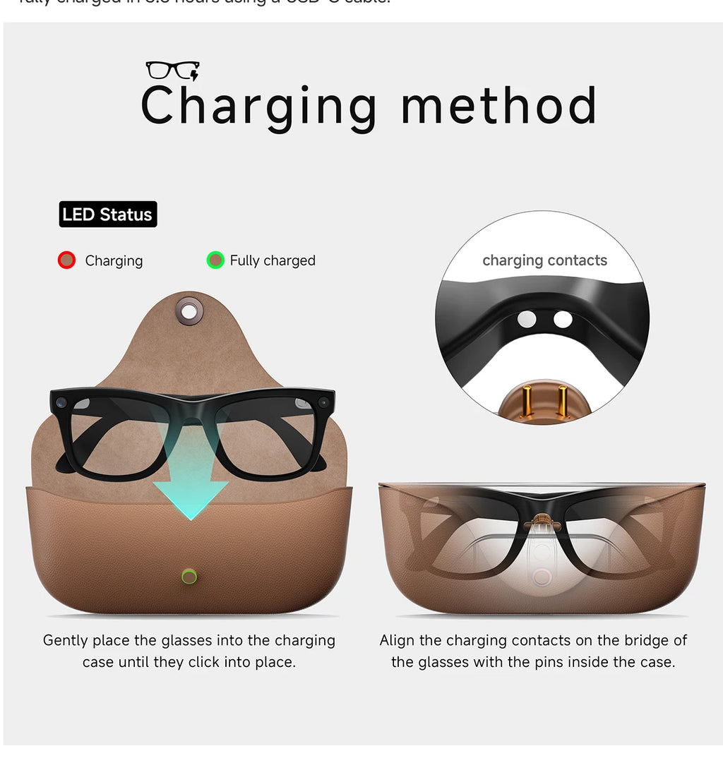 Charging method for Vizer Vision Aura glasses showing LED status and how to align glasses in the case.