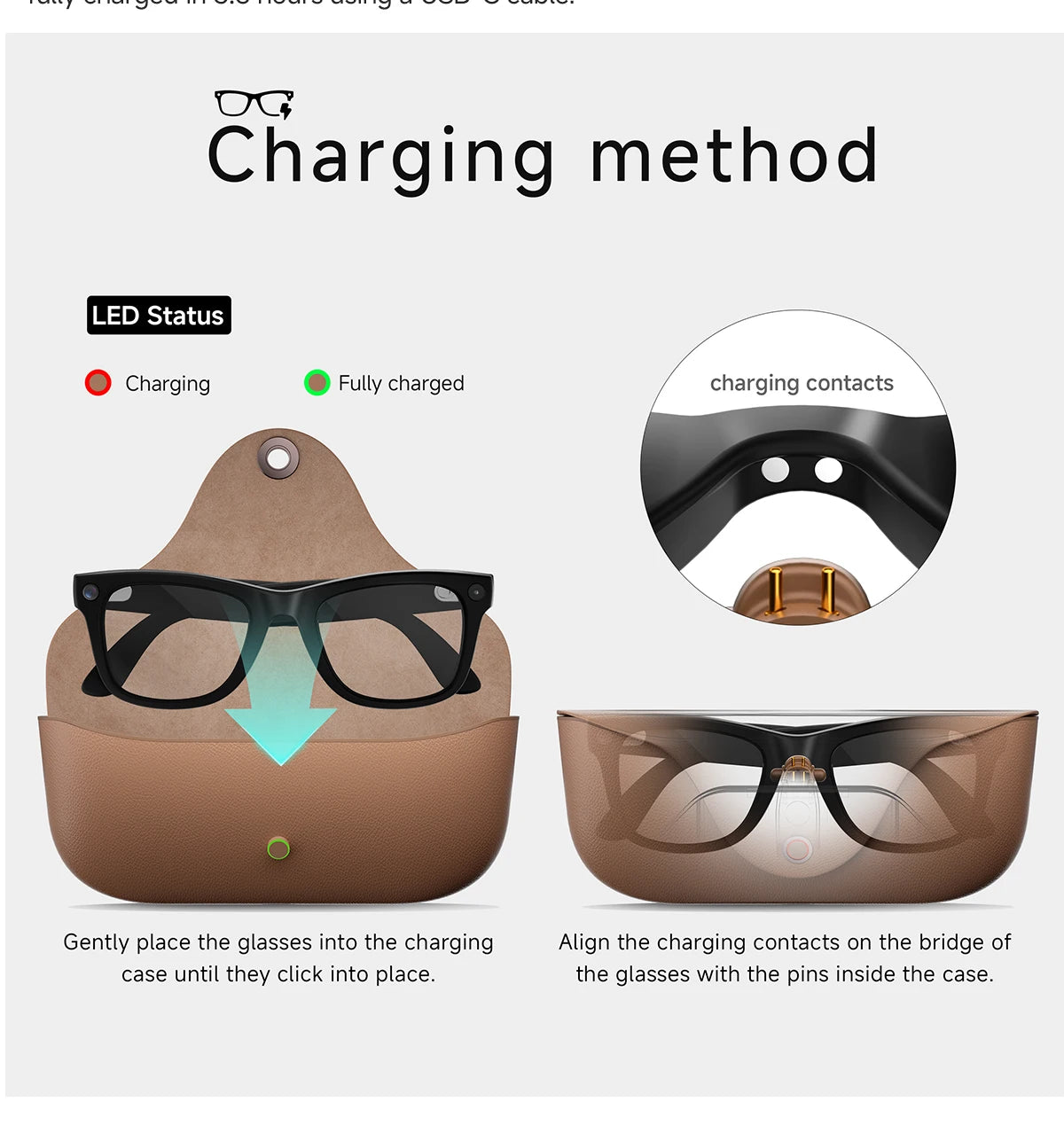 Charging method for Vizer Vision Aura glasses showing LED status and how to align glasses in the case.