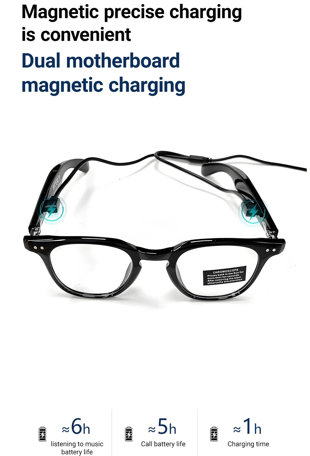 Vizer Vision Echo